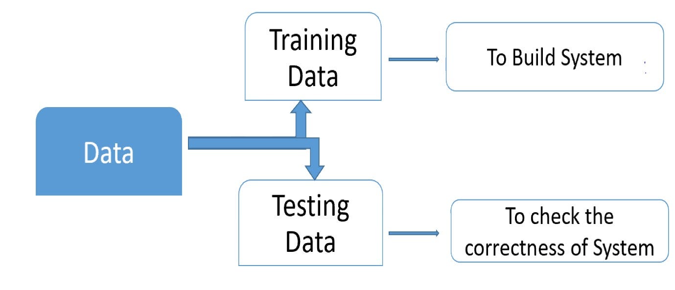 0*bNdfOPoLNheiRMsi Machine Learning and Pattern Recognition