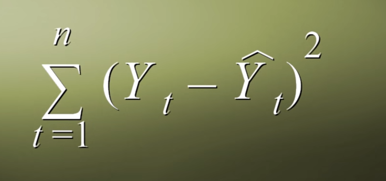 1*4ESbwD9lDk40l6tvxiGDng Prerequisites for learning machine learning