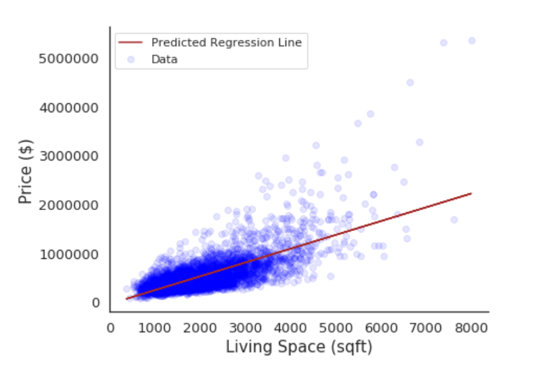 1*kJ1x4PYYIKbiTrj4stPe_A Prerequisites for learning machine learning