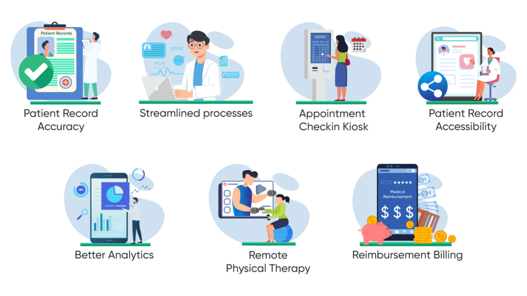 7-Benefits-of-a-Physical-Therapy-EMR-System-1024x576 7 Benefits of a Physical Therapy EMR System