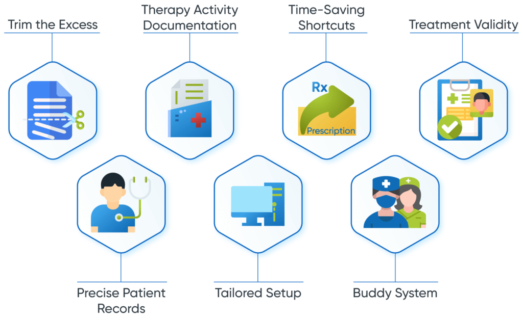 7-Physical-Therapy-Documentation-Best-Practices-And-Tips-1024x628 Physical Therapy Documentation Best Practices and Tips