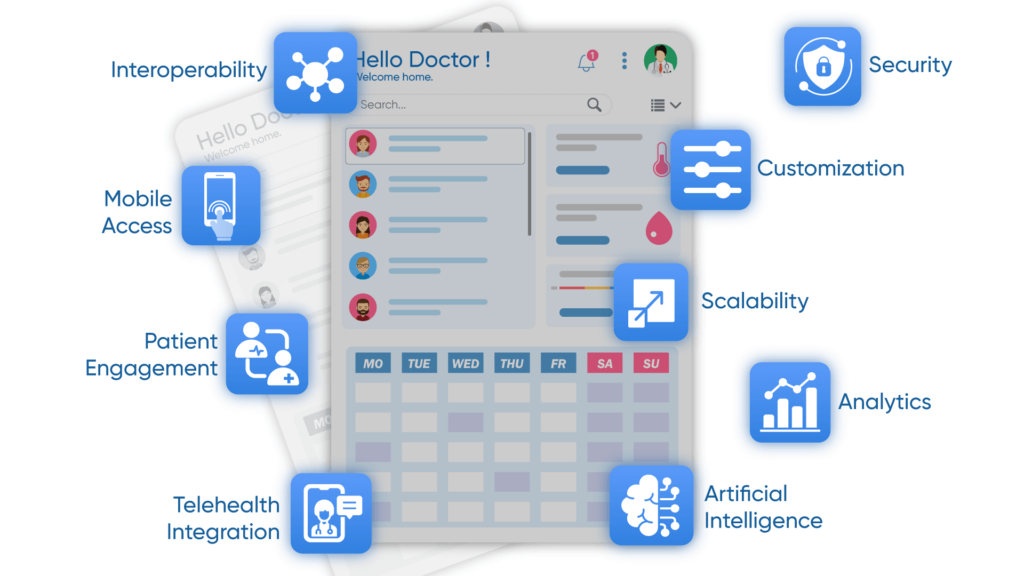 Additional-Feature-Considerations-in-EHR-1024x576 The Ultimate EHR Software Development Requirement Checklist