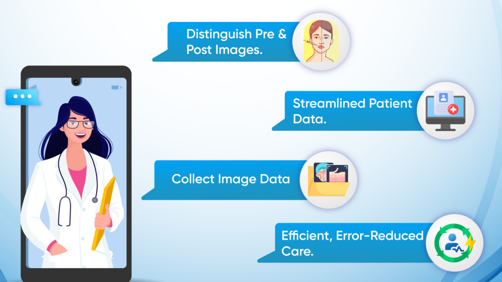 Benefits-of-Aesthetic-software-1024x576 Aesthetic EMR software Development: Complete Guide