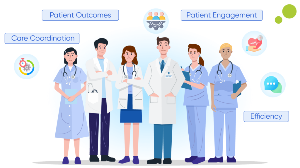 Benefits-of-Enhanced-Team-Communication-in-EHR-1024x576 Collaboration in Care: Custom EHR Features for Enhanced Team Communication