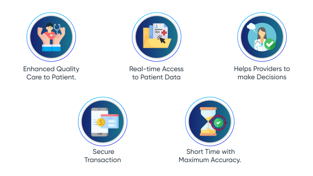 Benefits-of-Ophthalmology-software-1024x576 Ophthalmology EMR Software Development: Complete Guide