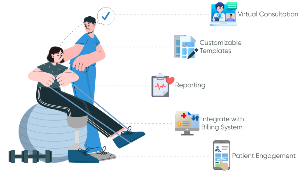 Benefits-of-physical-therapy-software-1024x576 Physical Therapy EMR Software Development: Complete Guide
