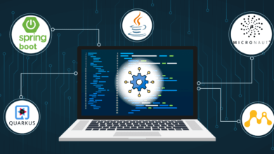 Image showing best java frameworks for microservices application development