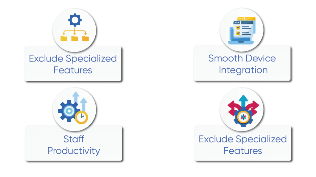 blog-image-CHENJES9075-03-1024x576 Why Develop Custom Chiropractic Practices EMR