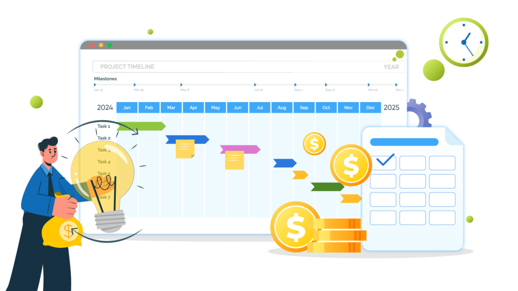 Budget-Timeline-and-Considerations-1024x576 How to Select the Right EHR Development Partner for Your Project? - A Complete Guide