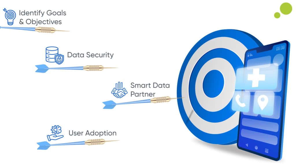 Building-a-Successful-Custom-EHR-Analytics-Strategy-1024x576 Custom EHR Analytics: Leveraging Data for Informed Decision-Making