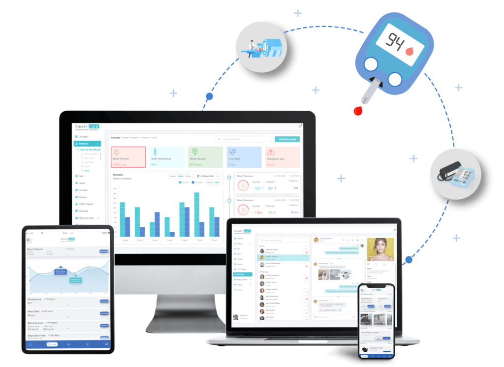 ccm-1024x746 What is Digital Health & its Solutions?