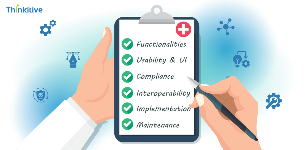 Checklist-to-Evaluate-Key-Vendors-Aspects-1024x501 Evaluating EMR Softwarе Vеndors: A Comprehensive Guidе