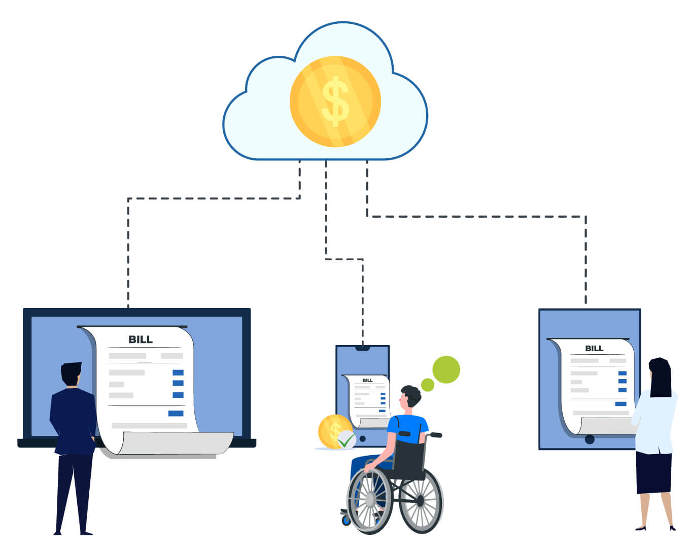Cloud-based-Solutions-for-Accessibility New Innovations in Medical Billing Software Development