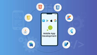 Banner image showing complete guide for mobile app development