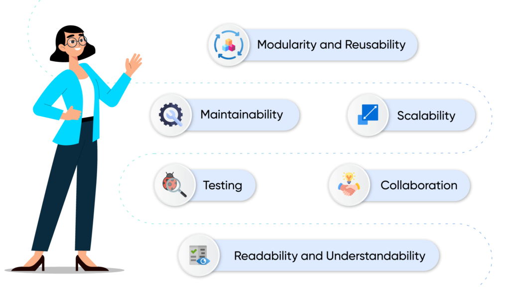 component-based-architecture-1024x576 Top 5 Benefits of React for Interactive Web Development 
