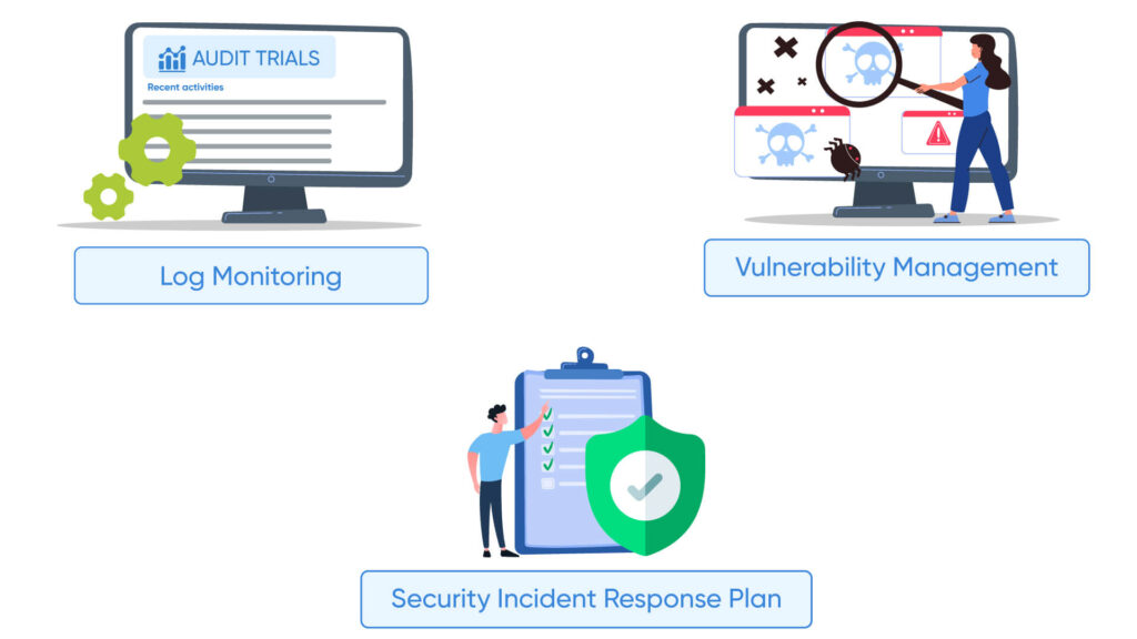 Continuous-Monitoring-Improvement-1024x576 Best Practices for Building Secure and Compliant Healthcare Software