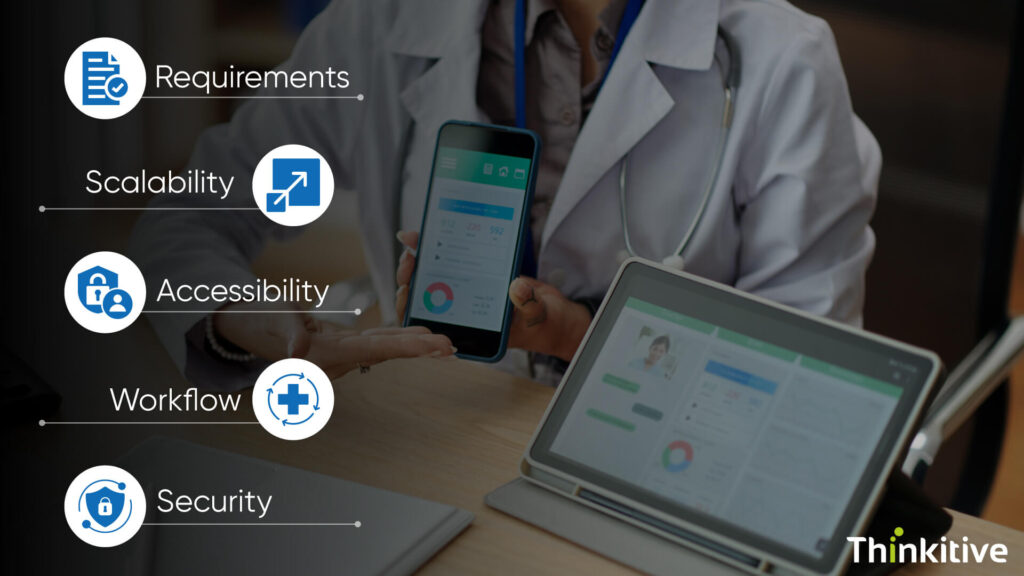 Defining-your-Needs-1024x576 EMR Software Development: A Complete Guide