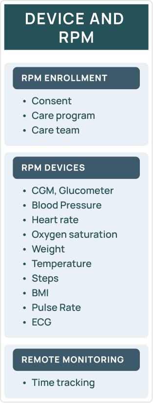 device_and_rpm image