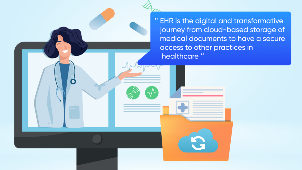 Digitizing-Health-Dialog-1024x576 Decoding the Acronyms: EHR vs EMR - Unraveling the Differences