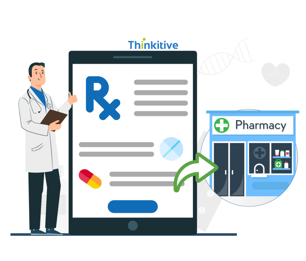 E-prescribing-Medication-Management-1024x874 Key Features to Look for in a Top-notch EMR Software Development Company