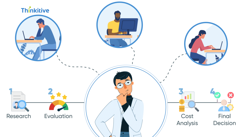 EHR-Vendor-Selection-1024x576 How to Build an EHR System