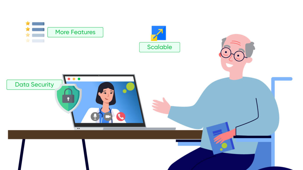 Empowering-Telemedicine-with-Custom-Software-Solutions-1024x576 Enhancing Telemedicine with Custom Healthcare Software Solutions