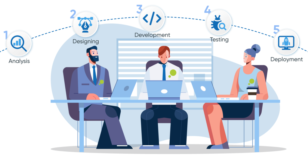 EMR-Software-Development-Lifecycle-@Thinkitive-1024x524 EMR Software Development: A Complete Guide