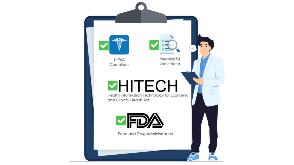 Ensuring-Compliance-1024x576 Regulatory Roadmap: Navigating Legal Requirements in Custom EHR Development