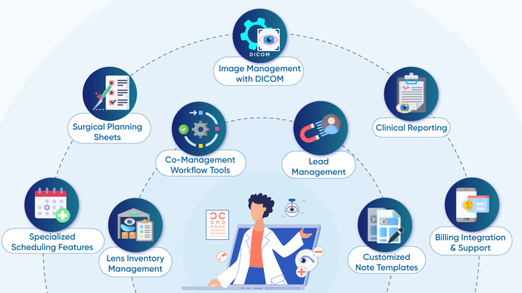 Features-in-Opthalmology-EMR-software-1024x576 9 Must-Have Ophthalmology EMR Features for Your Practice