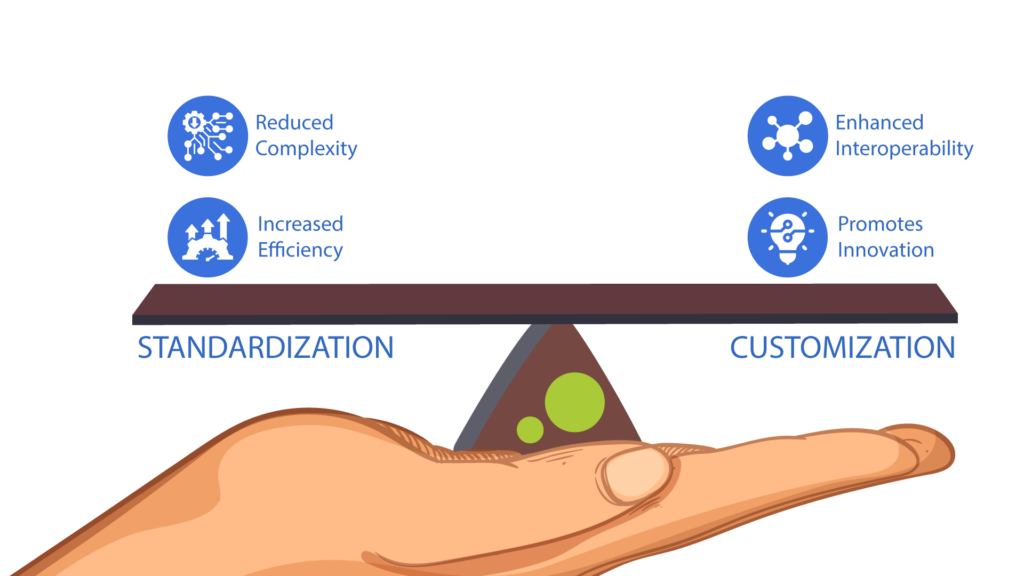 Finding-the-Right-Balance-1024x576 Customization vs. Standardization: Finding the Right Balance in EHR Development