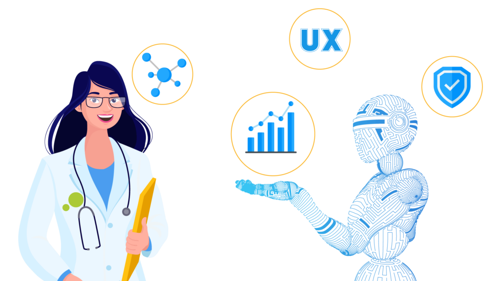 Future-Trends-in-Custom-EHR-Development-1024x576 The Importance of Custom EHR Solutions for Healthcare Organizations