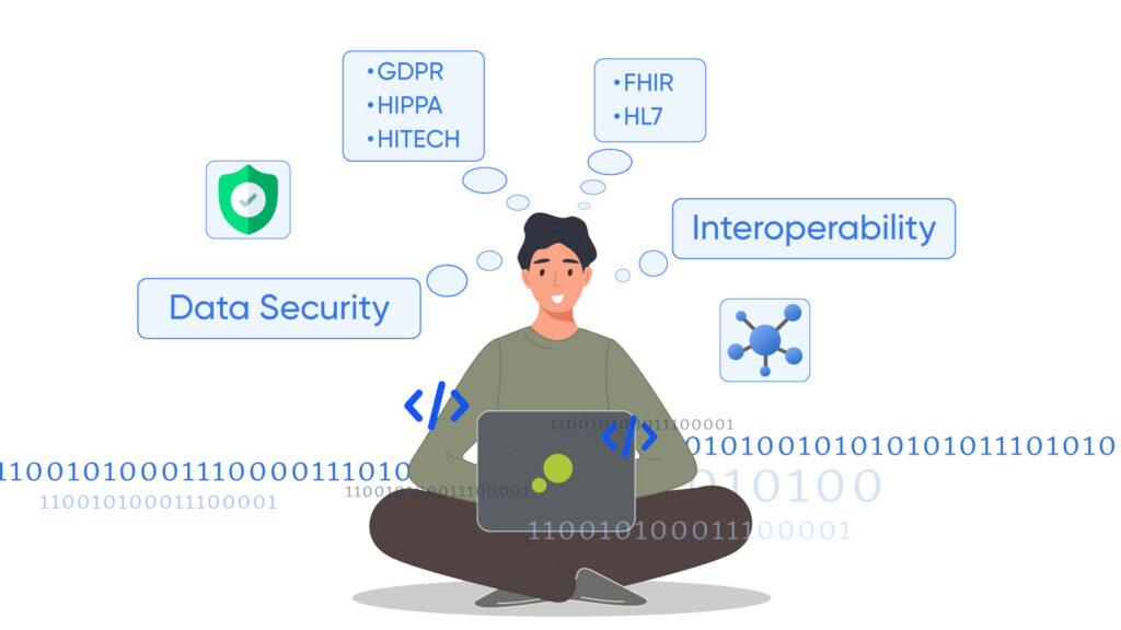 Healthcare-Software-Beyond-Coding-1024x576 The Role of Healthcare Software Developers in Digital Transformation