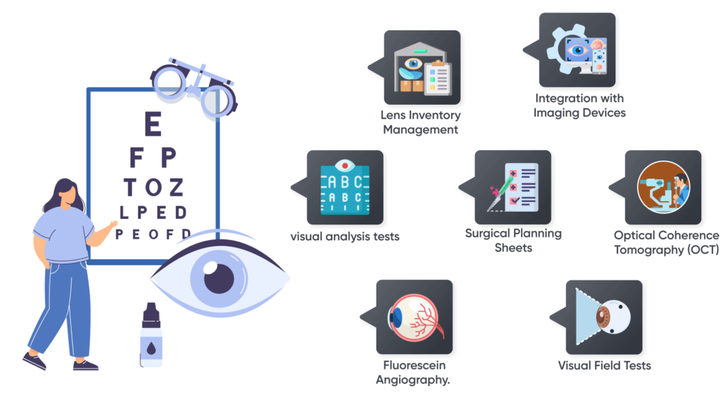 How-EMR-built-for-Opthalmology-is-different-1024x576 9 Must-Have Ophthalmology EMR Features for Your Practice