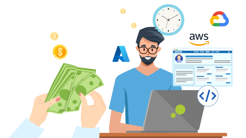 How-Much-Does-a-Custom-AI-Based-EHR-Cost-1024x576 How to Develop an AI-powered EHR System? Features and Cost Analysis