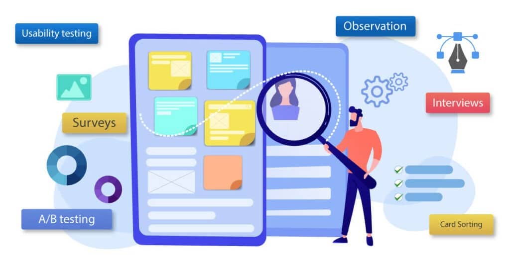 How to Conduct User Research for UI/UX Development: Methods and Tools card image