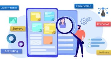Image showing how to conduct user research for ui/ux development