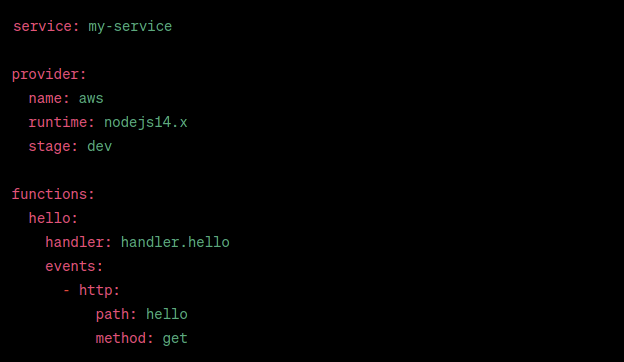 image12 Serverless NodeJS App Development Guide