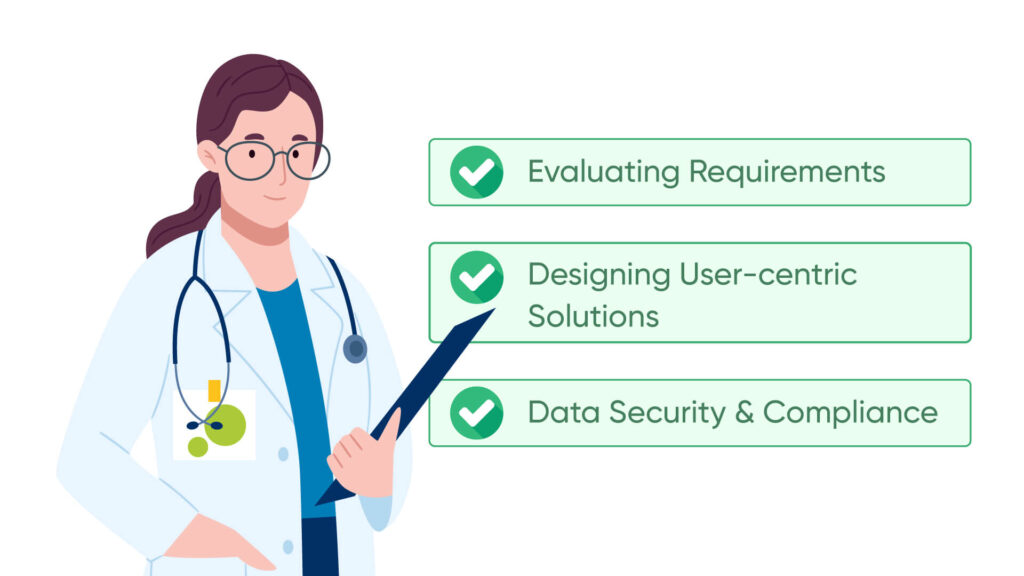 Implementing-Custom-Healthcare-Software-1024x576 Custom Healthcare Software for Population Health Management