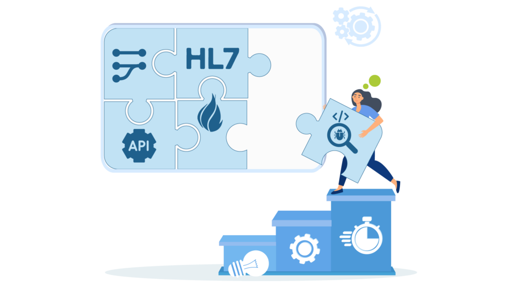 Integration-and-Interoperability-1024x576 Choosing the Right Technology Stack for Your Custom EHR