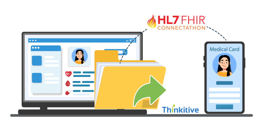 Interoperability-and-Data-Exchange-1024x485 The Future of EMR Software: Trends and Innovations