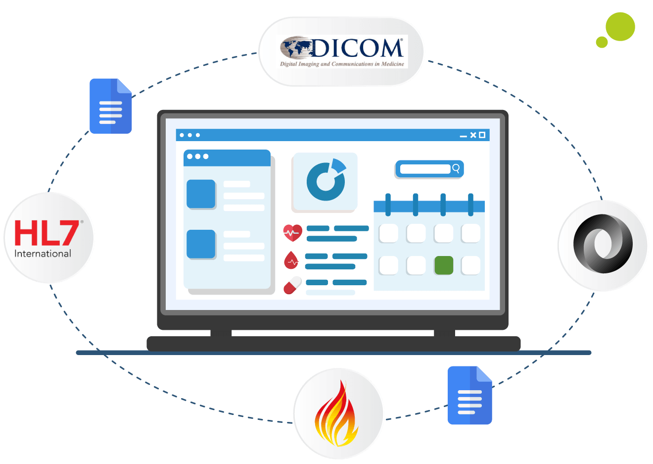 Interoperability-and-Data-Exchange Key Features to Consider When Developing Custom EHR Software