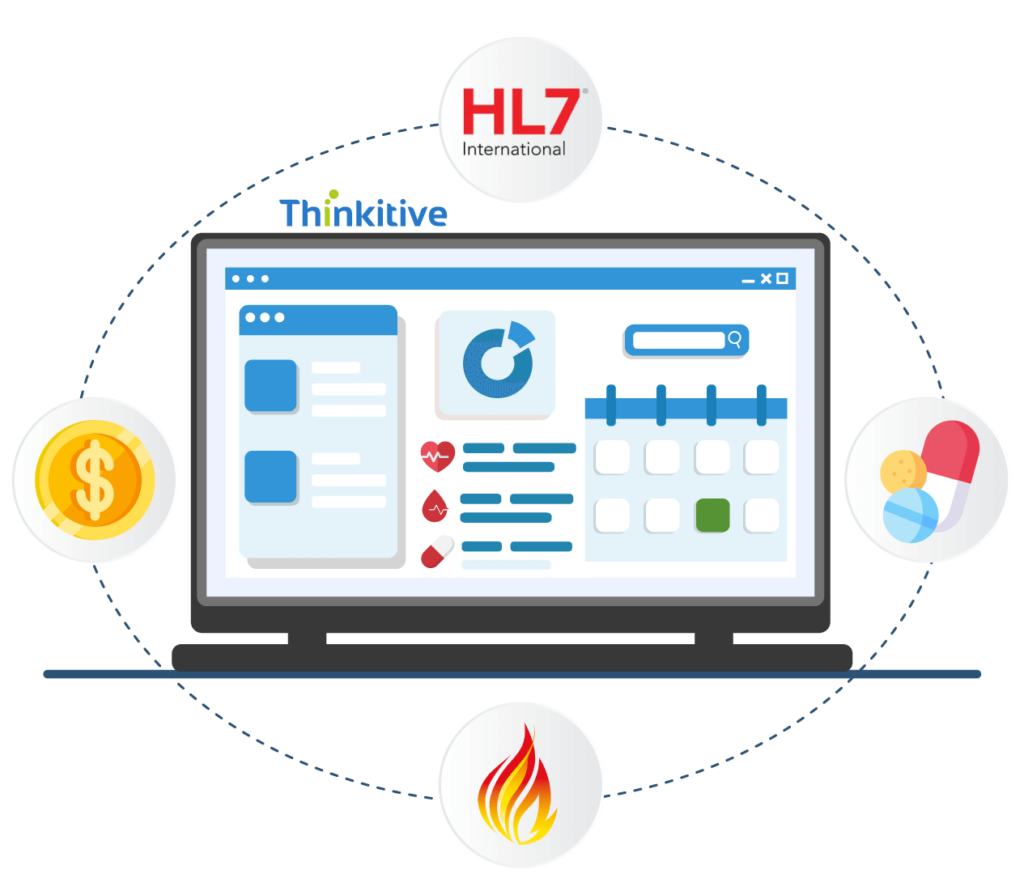 Interoperability-and-Integration-1-1024x874 Key Features to Look for in a Top-notch EMR Software Development Company
