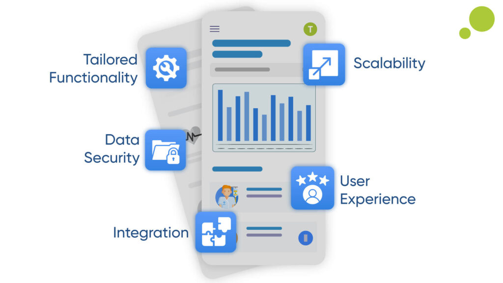 Key-Advantages-of-Custom-EHR-Software-1024x576 Which Healthcare Entities Can Benefit from Custom EHR Software?