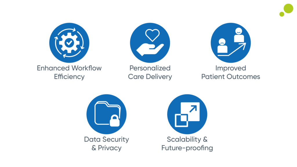 Key-Benefits-of-Custom-EHR-Solutions-1024x576 The Importance of Custom EHR Solutions for Healthcare Organizations