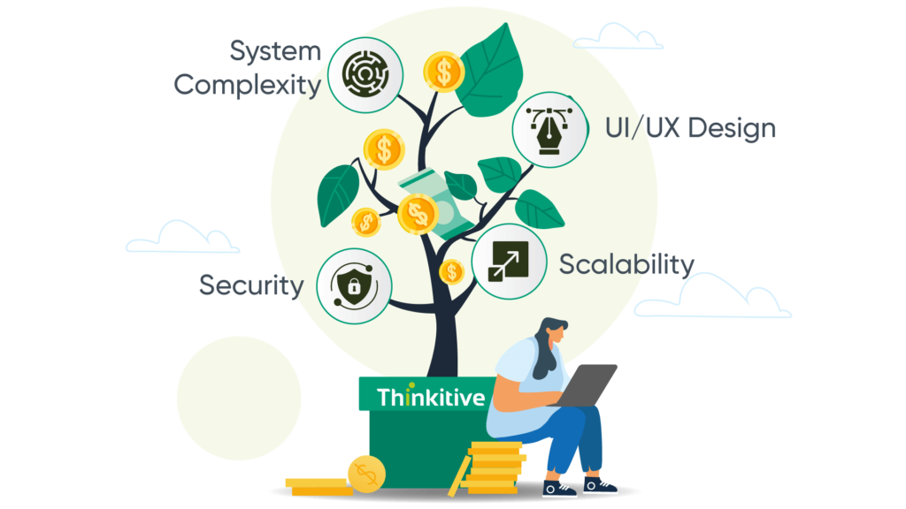 Key-Factors-Influencing-EMR-Software-Development-Cost-FINAL-1024x576 Cost Considerations in EMR Software Development: What to Expect