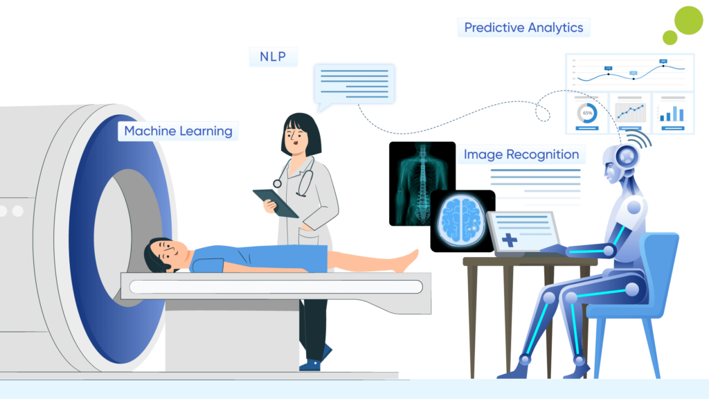 Key-Features-of-an-AI-powered-EHR-System-1024x576 How to Develop an AI-powered EHR System? Features and Cost Analysis