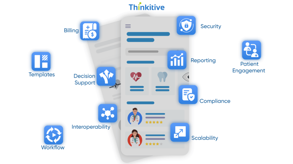 Key-Features-of-Custom-EMR-for-Specialized-Medical-Practices-1024x576 Custom EMR Solutions for Specialized Medical Practices - Research