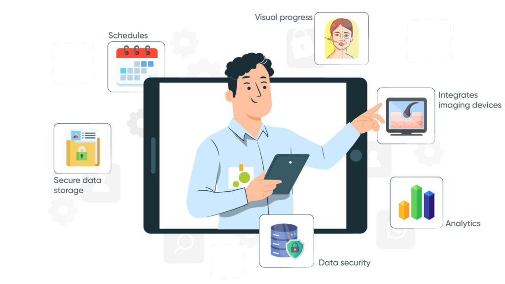 Key-Features-of-EMR-Integration-1024x576 Improving Aesthetic Clinic Efficiency with EMR Integration