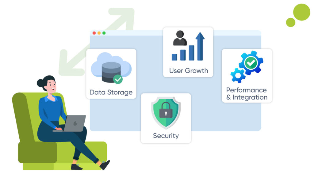 Key-Scalability-Considerations-in-Custom-EHR-Solutions-1024x576 Scalability Considerations for Custom EHR Solutions