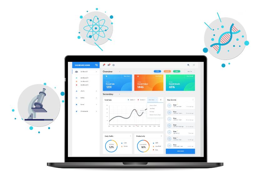 Lab & Radiology Integration
